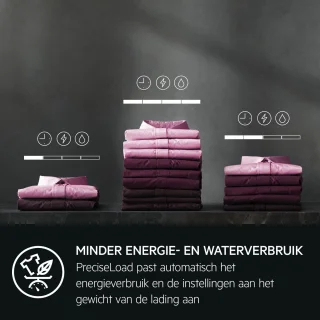 AEG LWR9506BN4 AbsoluteCare Was-droogcombinatie 10 kg