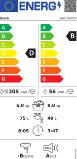 Wat vinden we goed aan de Bosch Serie 8 WNC244070 Voorlader wasmachine