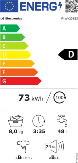Wat vinden we goed aan de GD3M108N3