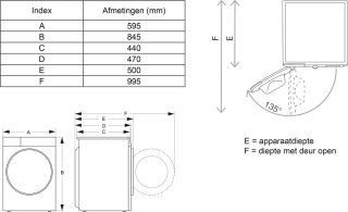 Hisense WD5I8043BWF Was-droogcombinatie 8/5 kg 1400 tpm Slimline