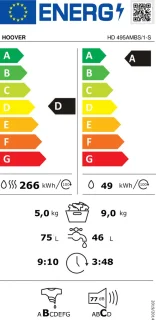 Wat vinden we minder goed