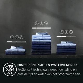 AEG LF628600 6000 serie Wasmachine 8 kg 1600 toeren