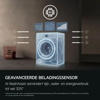 Wat vinden we minder goed