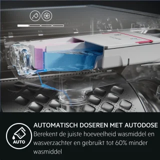 AEG LR639AD44 6000 Serie Wasmachine 9kg 1400rpm A-label