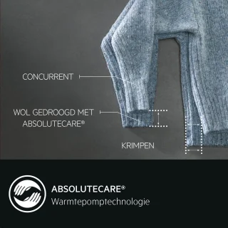 AEG LR63R142 Wasmachine 10kg 1400 toeren