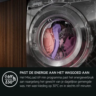 AEG LR7696AAD4 EcoLine 7000 ProSteam wasmachine 9kg