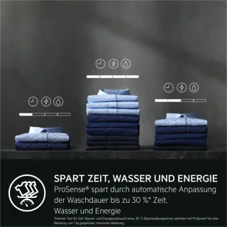 AEG LR7A70690 Wasmachine 9kg 1600rpm