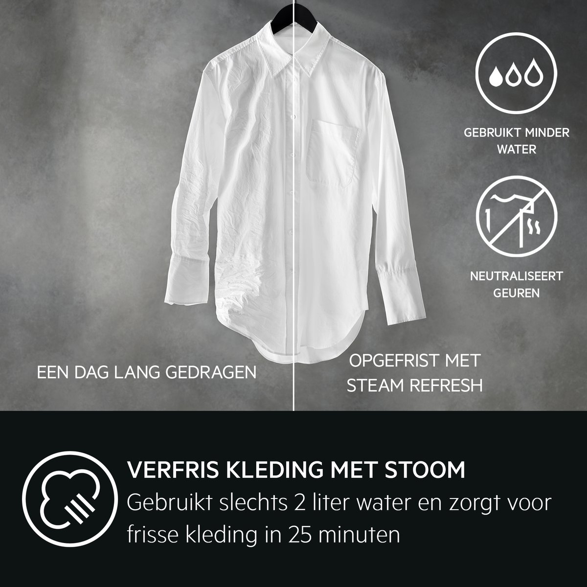 Wat vinden we minder goed