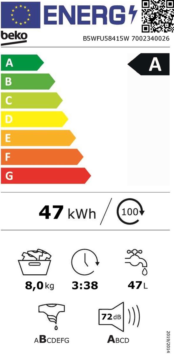 Wat vinden we goed aan de BEKO B5WFU58415W wasmachine 8 kg