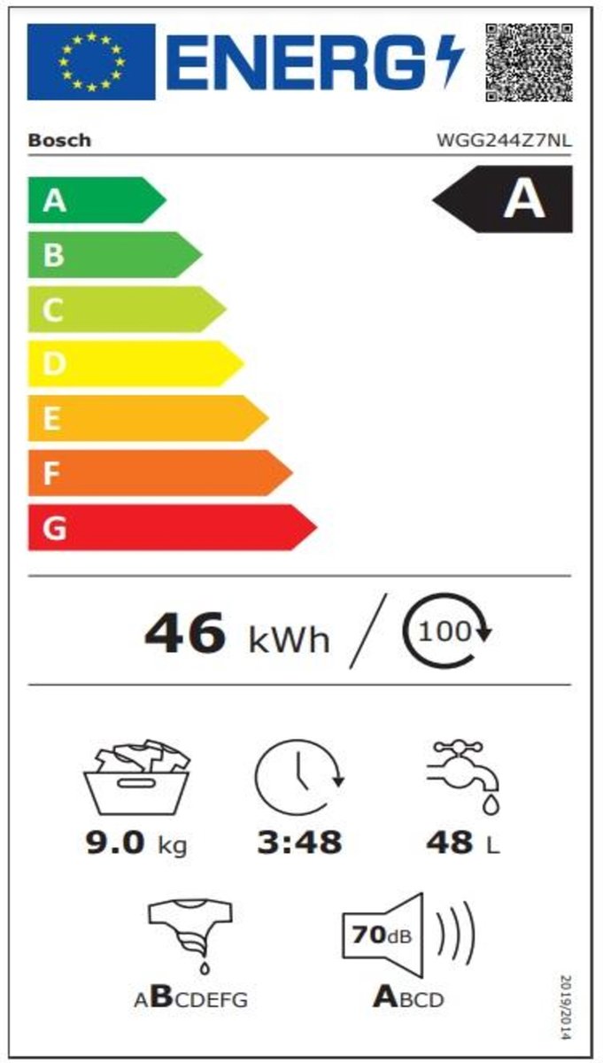 Wat vinden we goed aan de Bosch Serie 6 WGG244Z7NL Wasmachine 9kg Voorlader