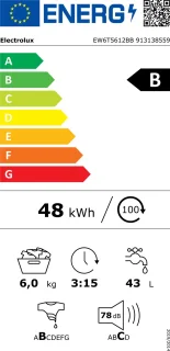 Wat vinden we goed aan de Electrolux EW6T5612BB PerfectCare 600 wasmachine bovenlader