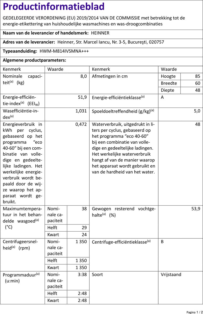 Wat vinden we goed aan de Heinner Automatische Wasmachine 8 kg 1400 RPM Wit