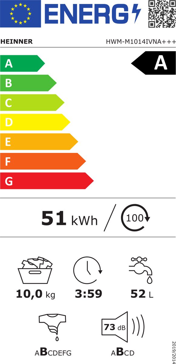 Wat vinden we goed aan de Heinner Wasmachine 10 kg 1400 rpm Inverter Motor