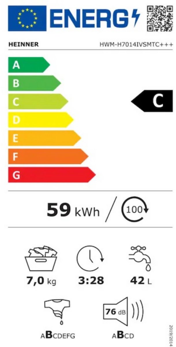 Wat vinden we goed aan de Heinner Wasmachine 7KG 1400RPM Wit
