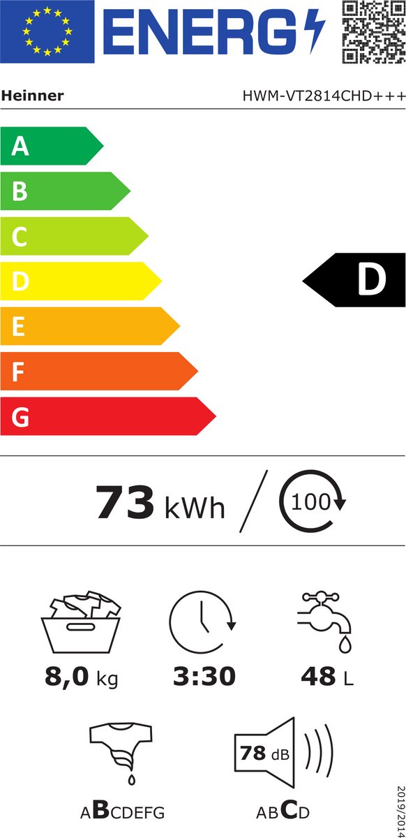 Wat vinden we goed aan de Heinner Wasmachine HWM814W 8KG 1400RPM Wit