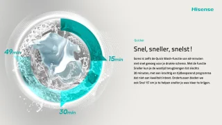 Hisense WF3S8043BW3/BLX 8kg Wasmachine 3S Serie