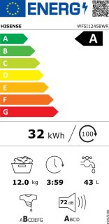 Wat vinden we goed aan de Hisense WF5I1245BWR voorlader wasmachine