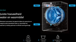 Hisense WF5S1045BW 5S Serie Wasmachine 10,5kg