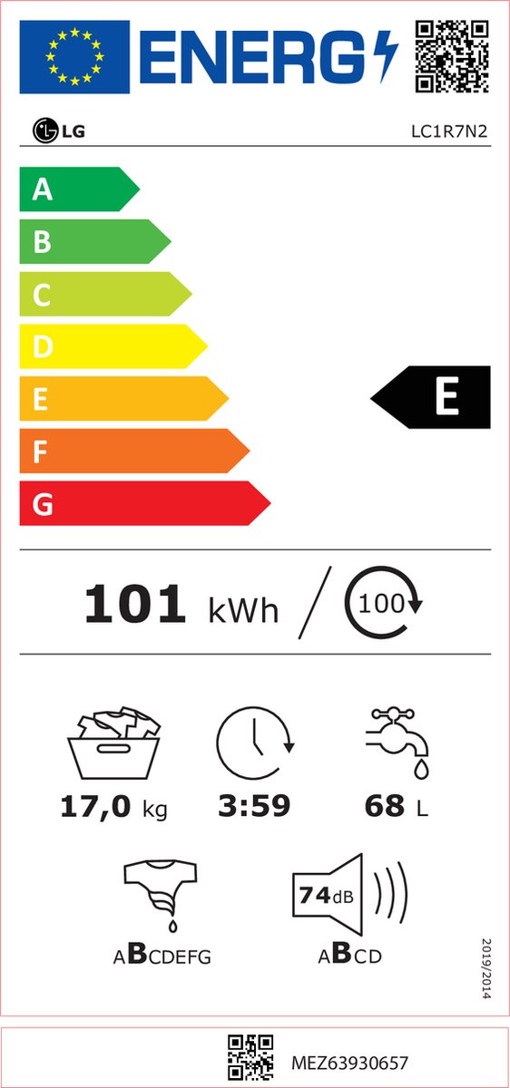 Wat vinden we minder goed