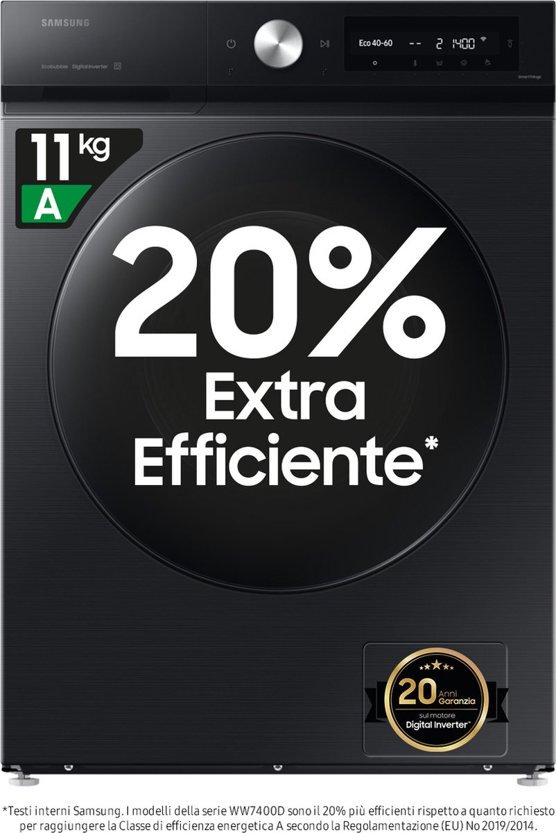 Wat vinden we minder goed