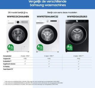 Samsung WW90CGC04AAH 5000 serie Wasmachine