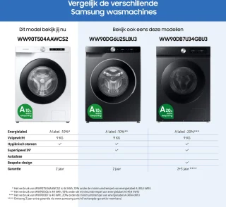 Samsung WW90T504AAWCS2 EcoBubble Wasmachine 9kg Wit