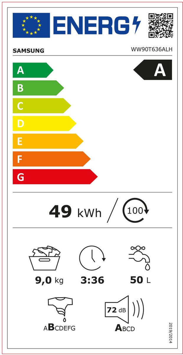 Conclusie