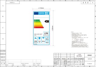Wat vinden we goed aan de Wasmachine 6 kg