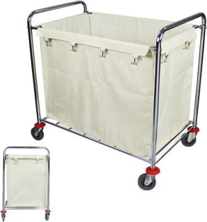 Wassorteermand linnenwagen maat B blauw