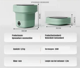 Wat vinden we minder goed